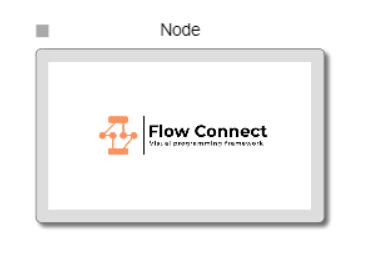 Node UI Image example