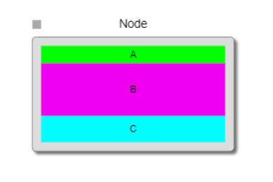 Node UI Stack example