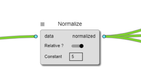 Normalize standard node