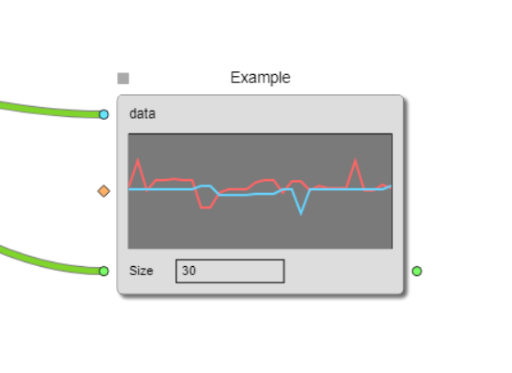 LineChartMini standard node